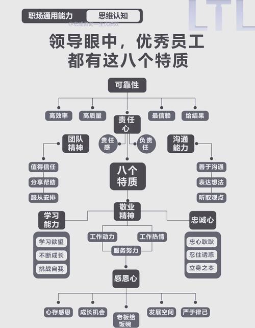 道德行为对企业文化有什么影响_员工职业规划_企业文化对员工的影响