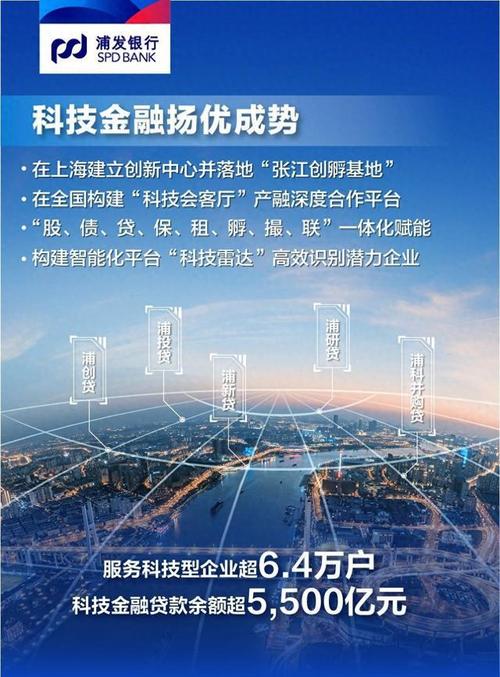 浦发银行停牌好不好_浦发银行收购上海信托价格164亿元_浦发银行收购上海信托定增换股方案