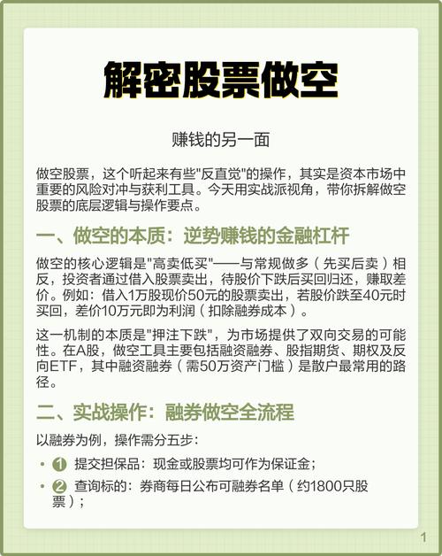 做空股指期货怎么操作？风险收益全解析