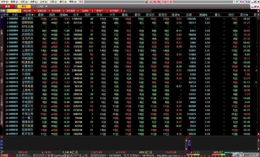 建行炒股用哪个软件？新手选这款