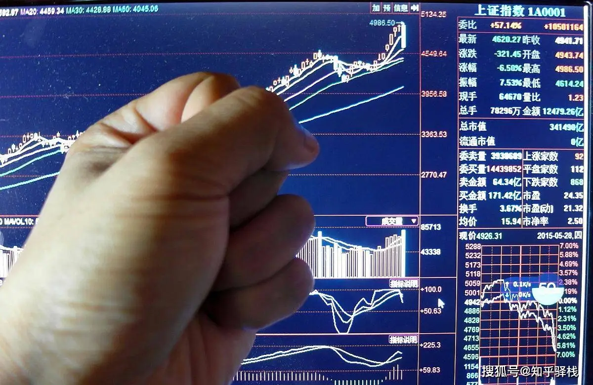 踏空踏错节奏的自我否定_炒股亏钱更难受的真相_k线图看涨信号