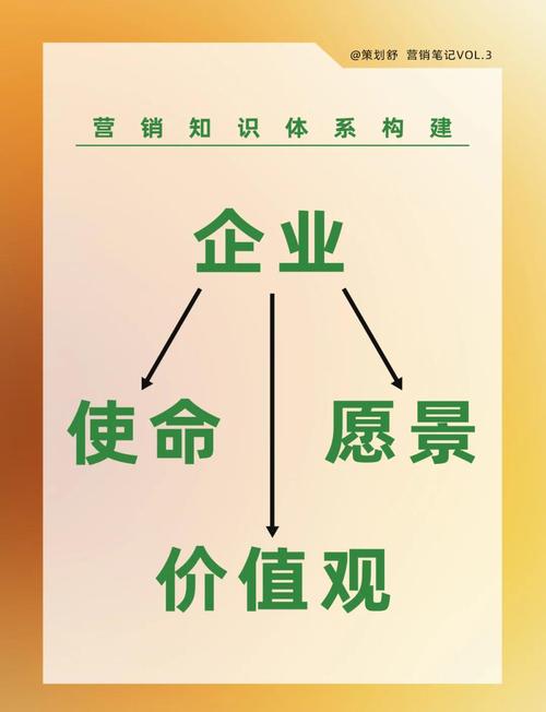 中华优秀传统文化与现代企业文化融合_中华优秀传统文化的管理智慧在现代企业中的应用_道德行为对企业文化有什么影响