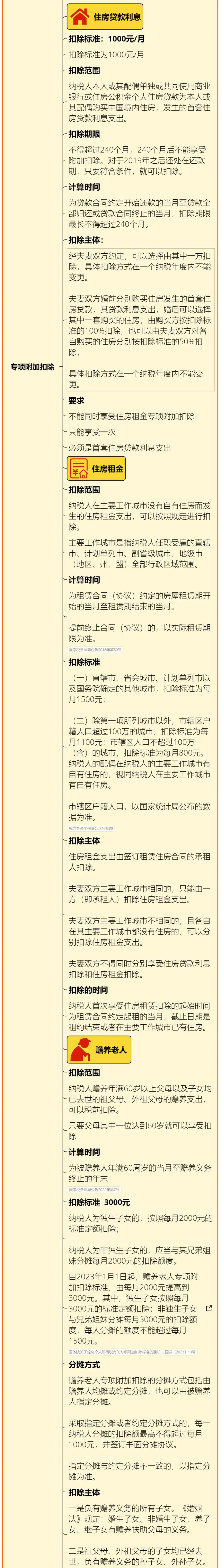 个人所得税起征点调整时间_抖音个人主播提现新政_互联网平台创作者个税预扣预缴新规