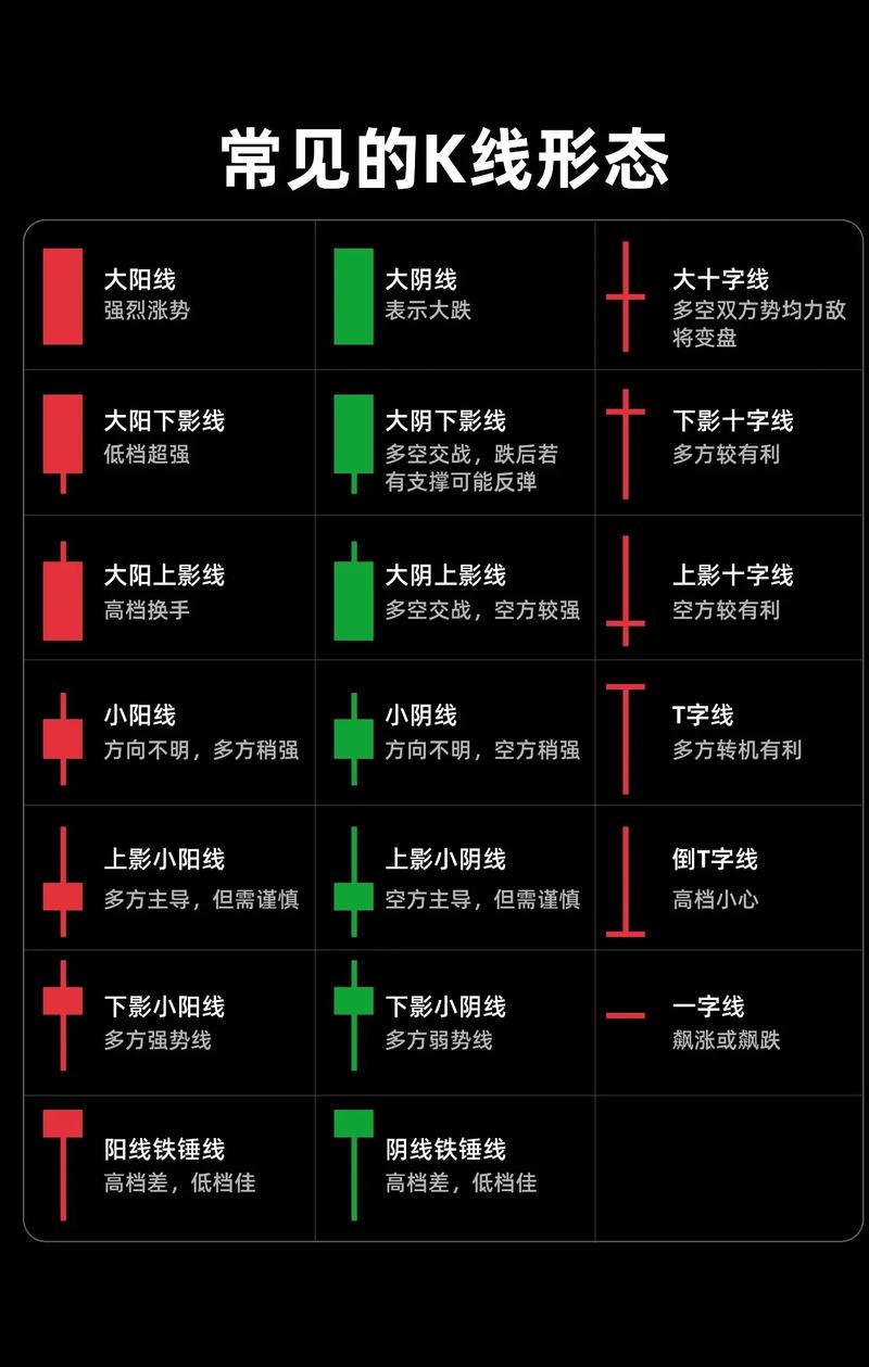股票入门网_股票基础入门课程_炒股入门知识教程视频